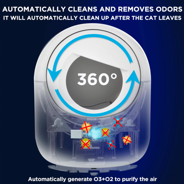 Self Cleaning Litter Boxes in Cat Litter Boxes