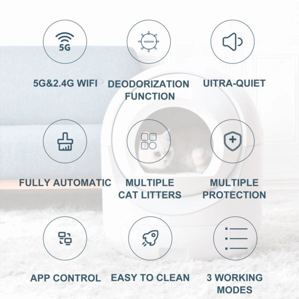 Self Cleaning Litter Boxes in Cat Litter Boxes