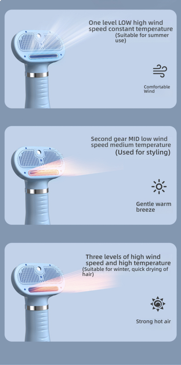 O1CN01pWfzYi2H0orTyPZwa_!!2219000879089-0-cib Professional 3-in-1 Electric Dog Grooming Brush | Deshedding Tool with Cooling Mist & Adjustable Airflow for Hassle-Free Coat Care & Detangling